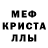 КЕТАМИН VHQ Mavis Vermilion